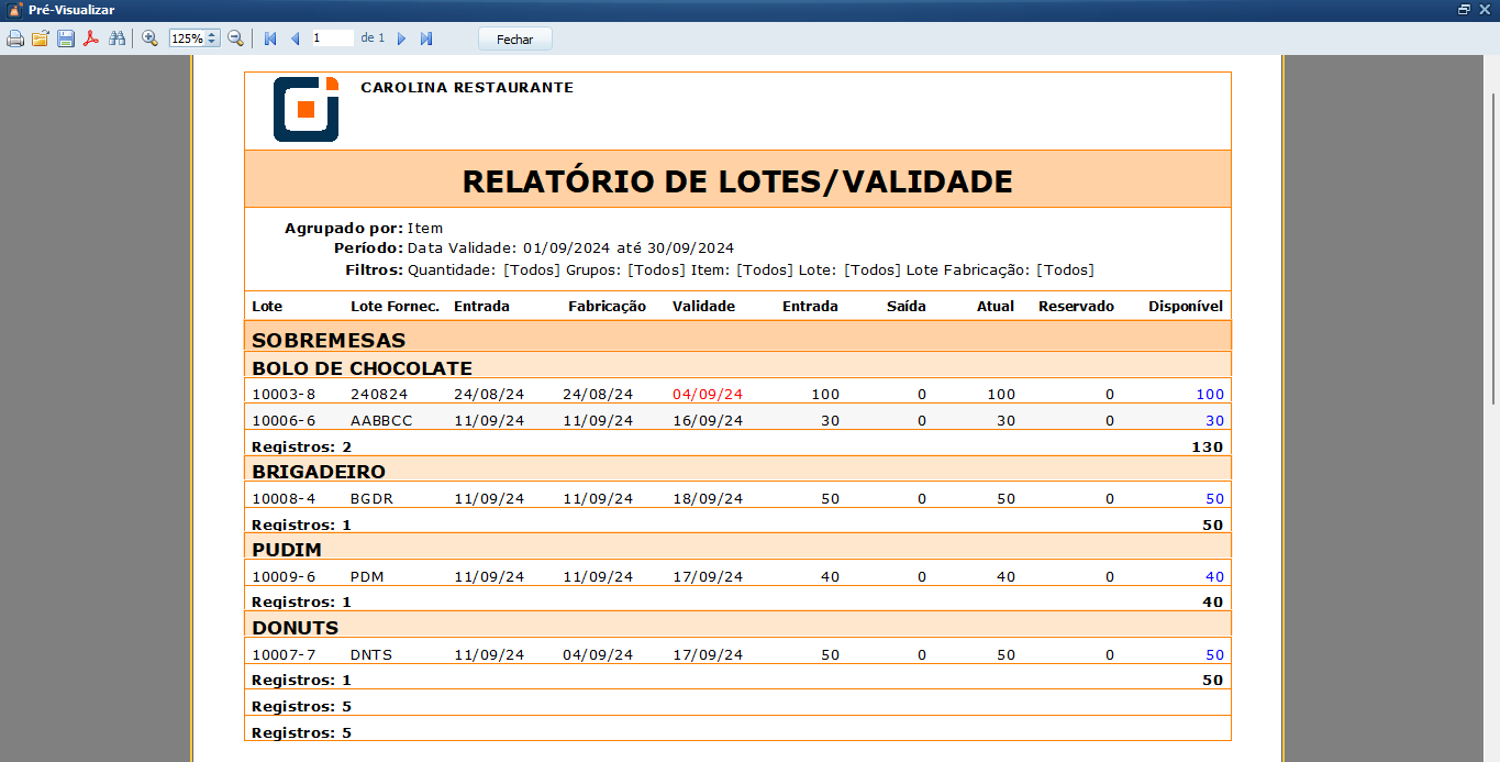 Relatório_Lotes_Validades | Datacaixa