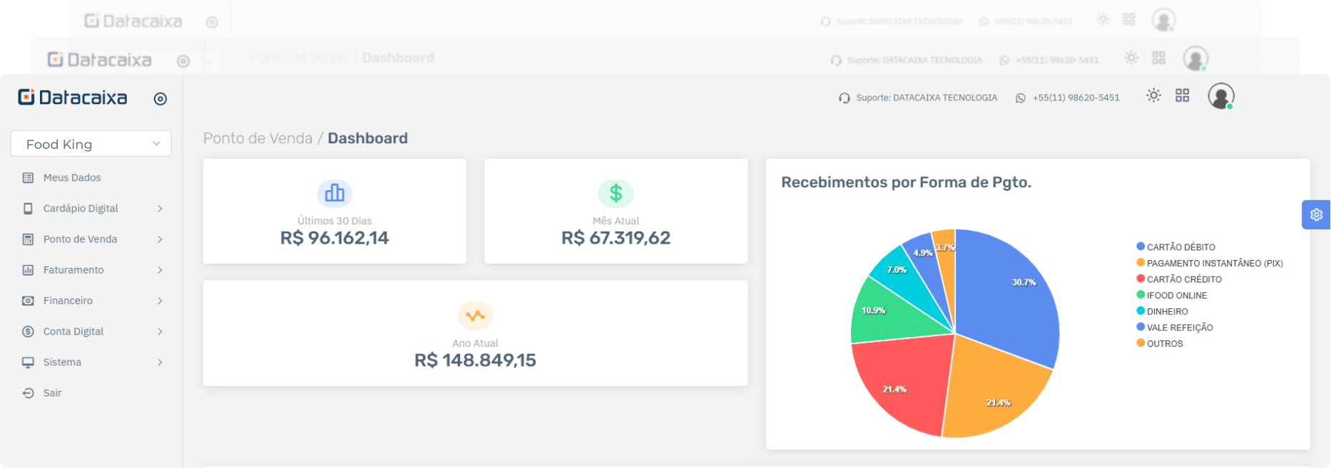 dasboard-area-do-cliente | Datacaixa área do cliente Datacaixa com gráficos gerenciais