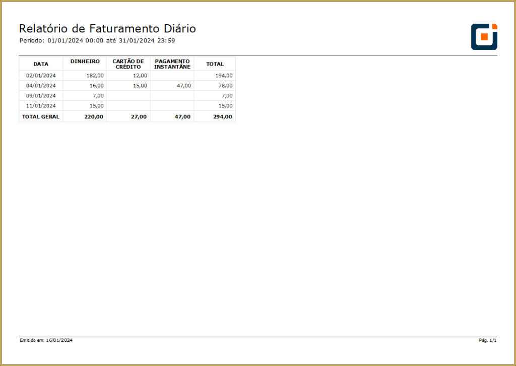 Relatório de Faturamento | Datacaixa Relatório de Faturamento