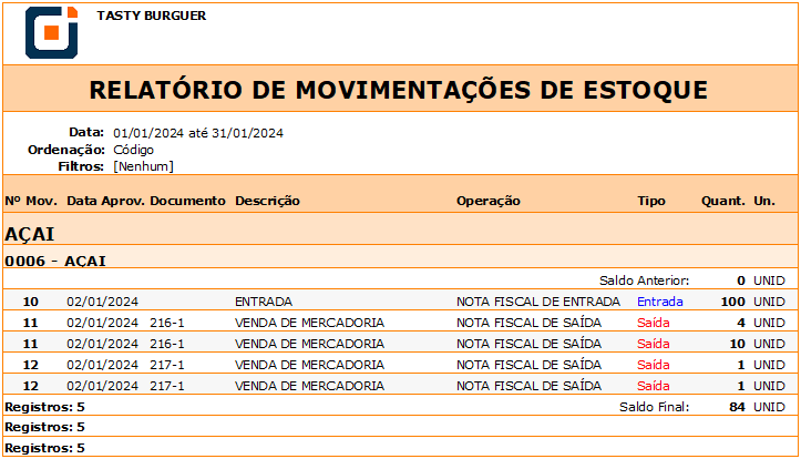 Relatório de Movimentações de Estoque | Datacaixa Relatório de Movimentações de Estoque