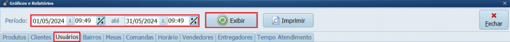 Grafico-de-Venda_filtro | Datacaixa