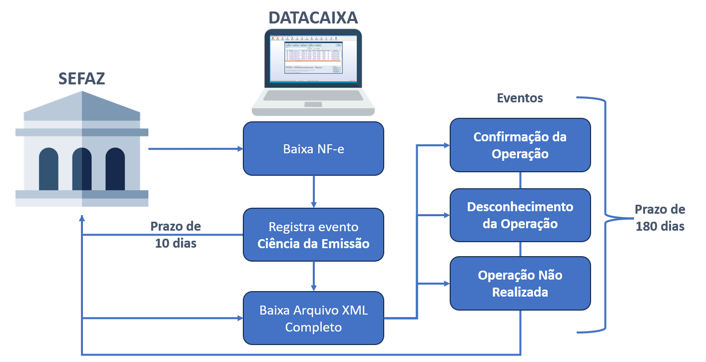 Captura de tela 2025-07-05 182159 | Datacaixa