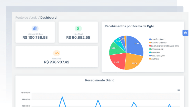 | Datacaixa
