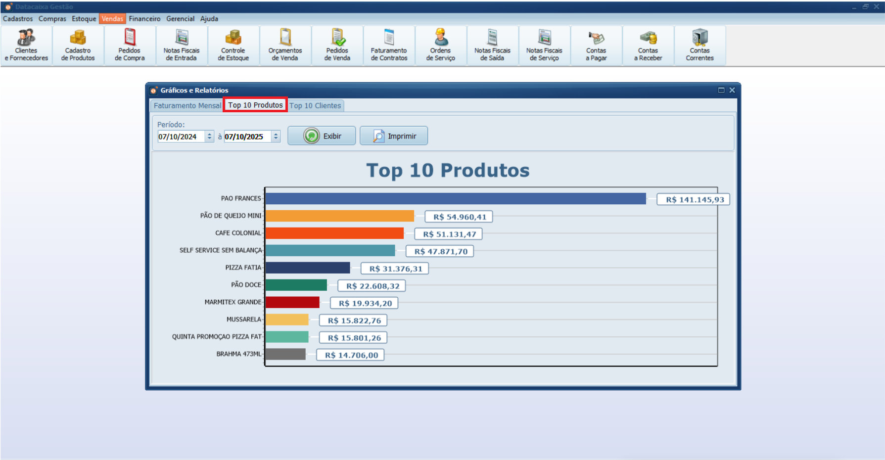 top-10-produtos | Datacaixa