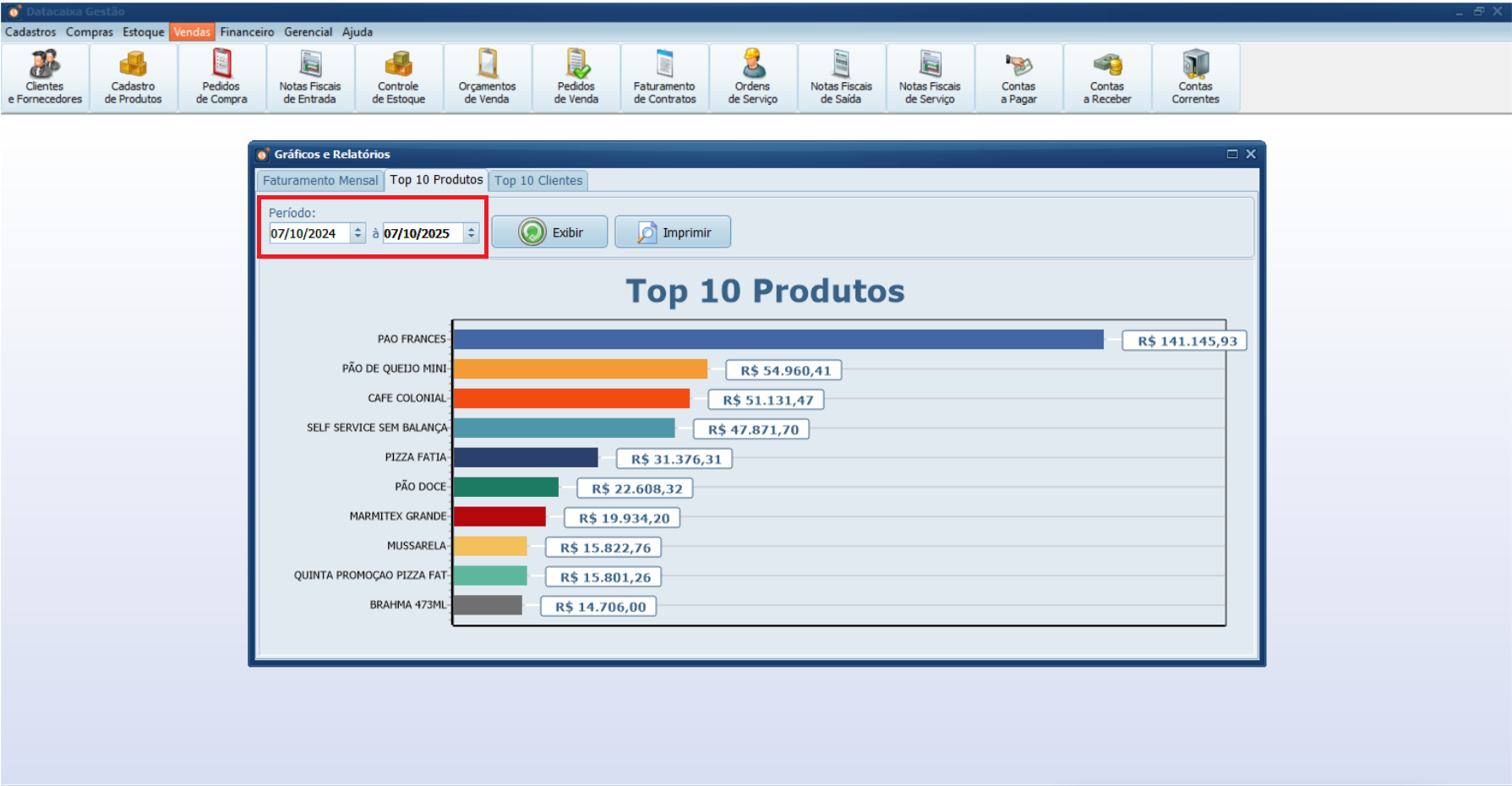 periodo-grafico-top-produtos | Datacaixa