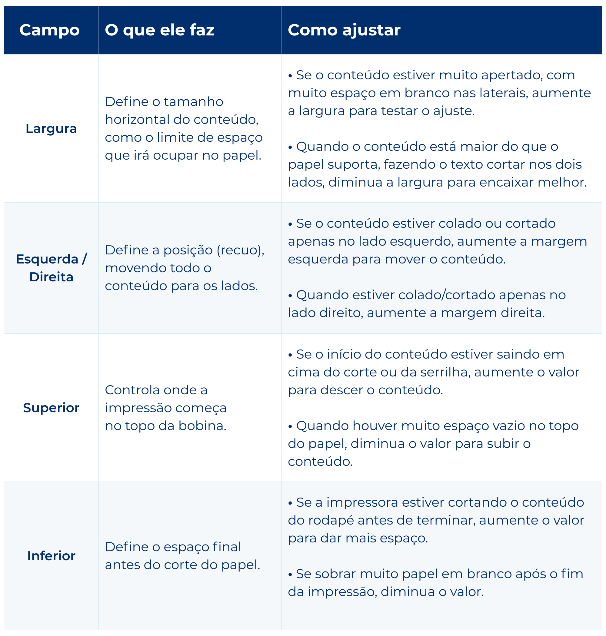 80 mm 3 | Datacaixa Personalizar a impressão